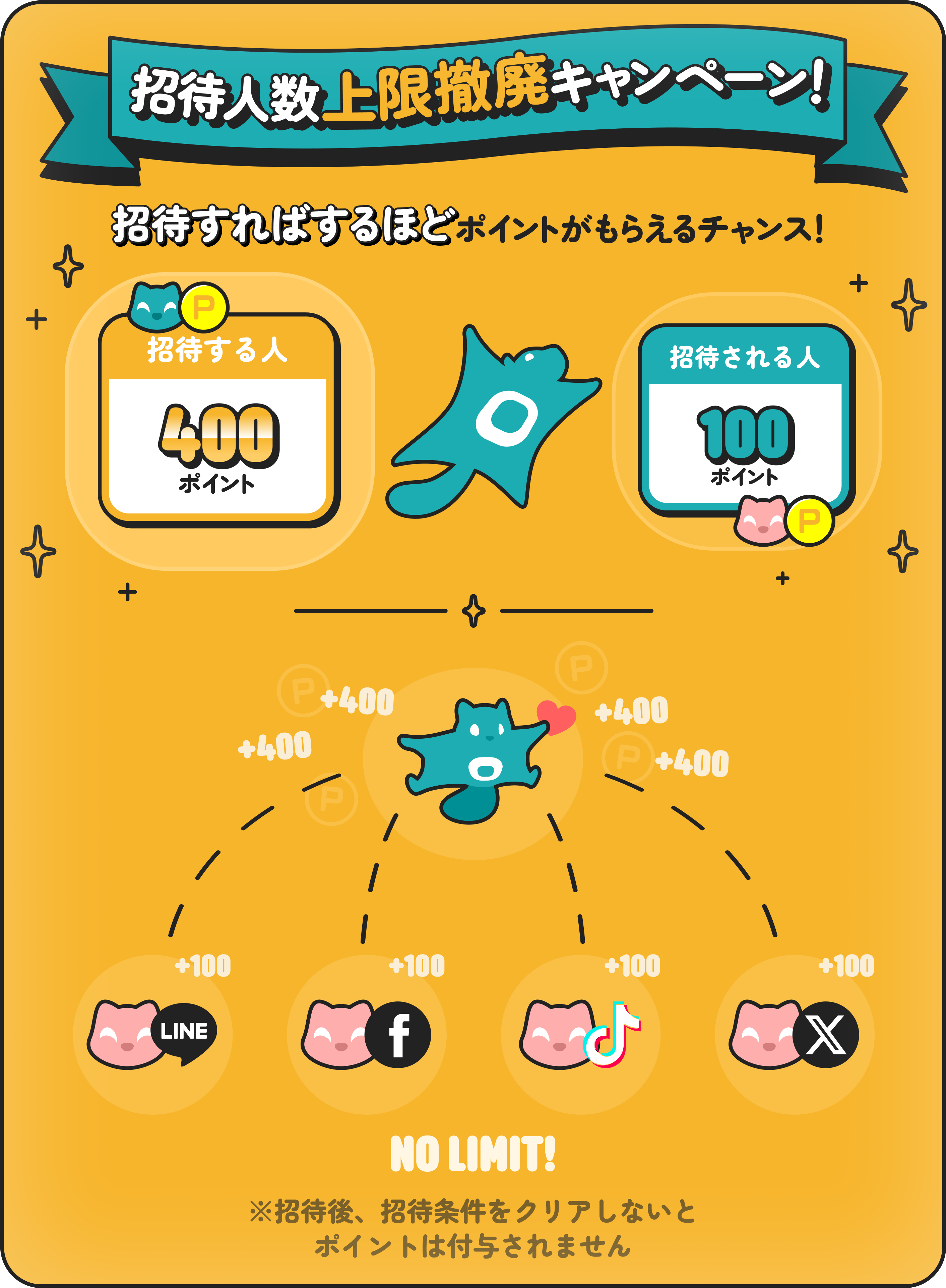 友達招待キャンペーン